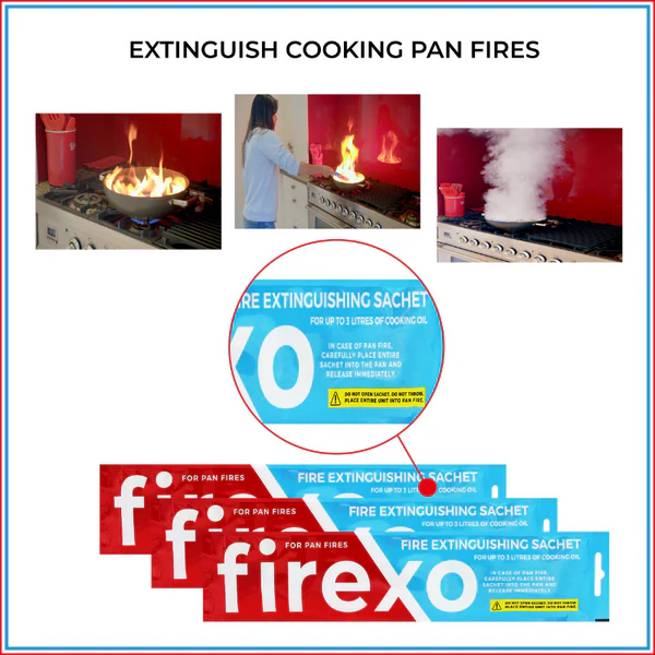 Fire Extinguisher Solutions
